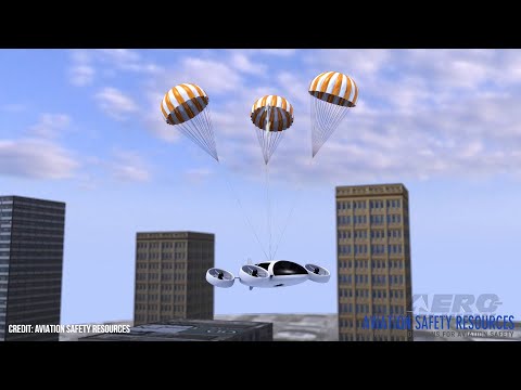 Aero-TV At SNF2022: ASR’s Pioneering Parachute Systems