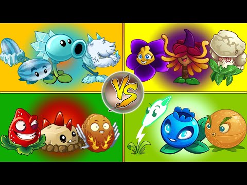 Plants Vs Zombies 2 | Compare 4 Plant Teams Vs Zombies – Part 6