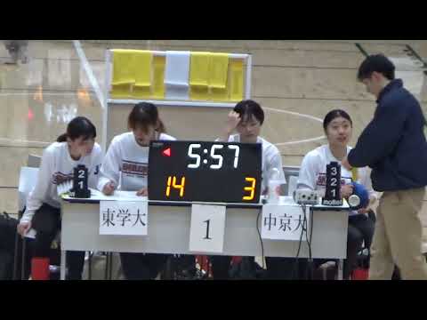 【大学バスケ】中京大学　対　東海学園大学　第94回東海学生バスケットボールリーグ戦　２部リーグ女子