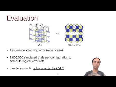 Virtualized Logical Qubits—Full MICRO '20 Talk