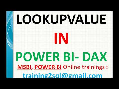 Power BI Interview Questions and Answers