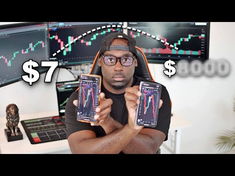 Small Account Trading Strategy — Full Breakdown & Transcript