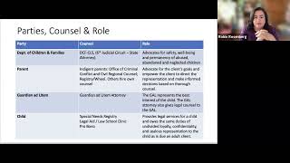 Attorneys for Children – Oh My! Florida Law, Data & View from the Bench