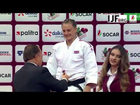 Grand Slam Baku 2016. Award Ceremony
