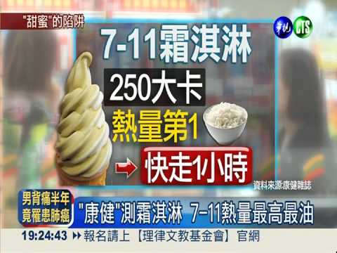 霜淇淋熱量調查 吃1支=喝2匙油