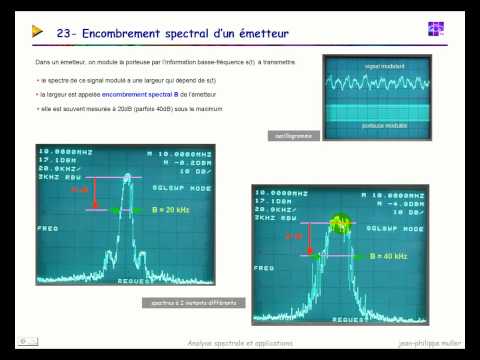 comment traiter un spectre rmn