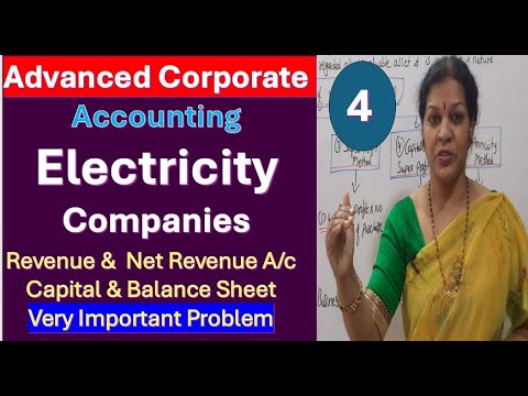 1 Holding Companies Introduction from Advanced Corporate Accounting Subject