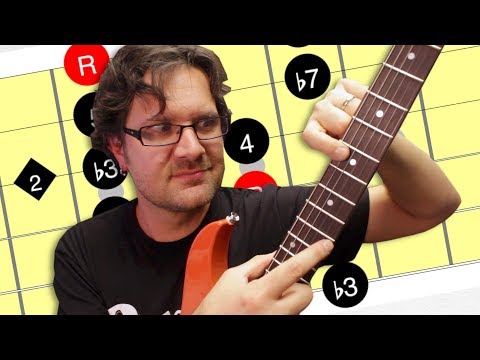 Two Notes Every Blues Guitar Player Needs