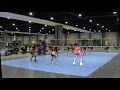 Monument City 2021 Volleyball Highlights 