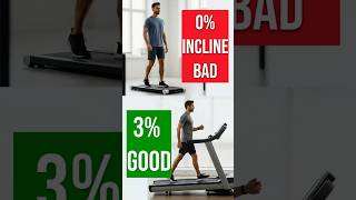 Incline Treadmill Walk demonstration thumbnail