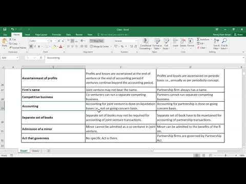 Joint Venture Part - 1 (CAP - 1)