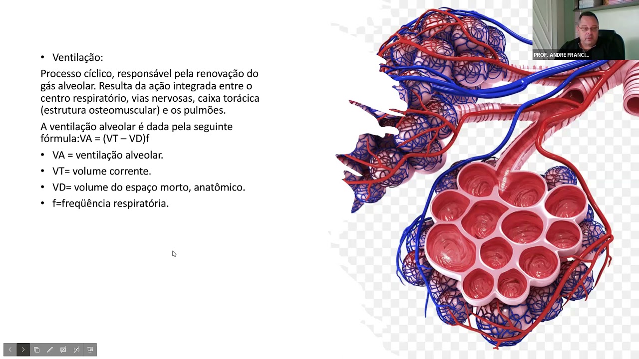 Insuficiência Respiratória Aguda