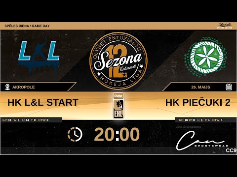2023 05 26 LL Start - Piecuki 2