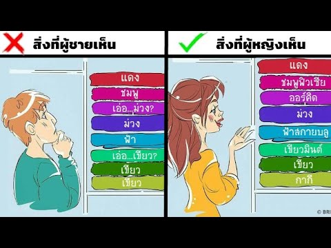 ค่อนข้างความคิดเห็นมาร์ทโฟนพรู ค้อนของเล่นอิเล็กทรอนิกส์ของ ธ อร์