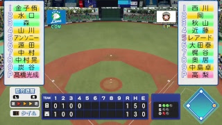 パワプロ2018～東大エリートがプロ野球界のエリートを目指す物語～　＃7