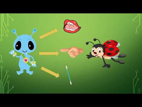 Ćwiczenia logopedyczne - R