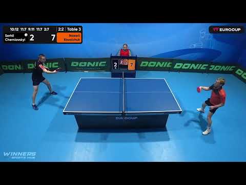 18:25 Serhii Cherniavskyi 2-3 Nazarii Kovalchuk 27.04.2023 TT Euro.Cup Ukraine Master. Table 3