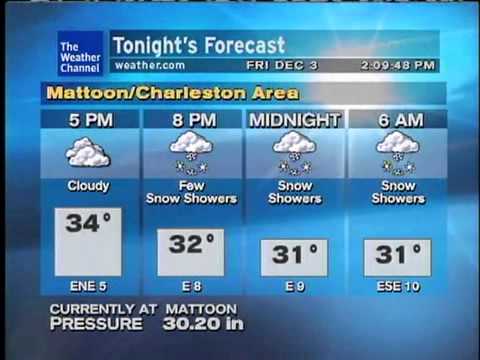 WeatherSTAR XL: Depth of Love - Ryan Farish