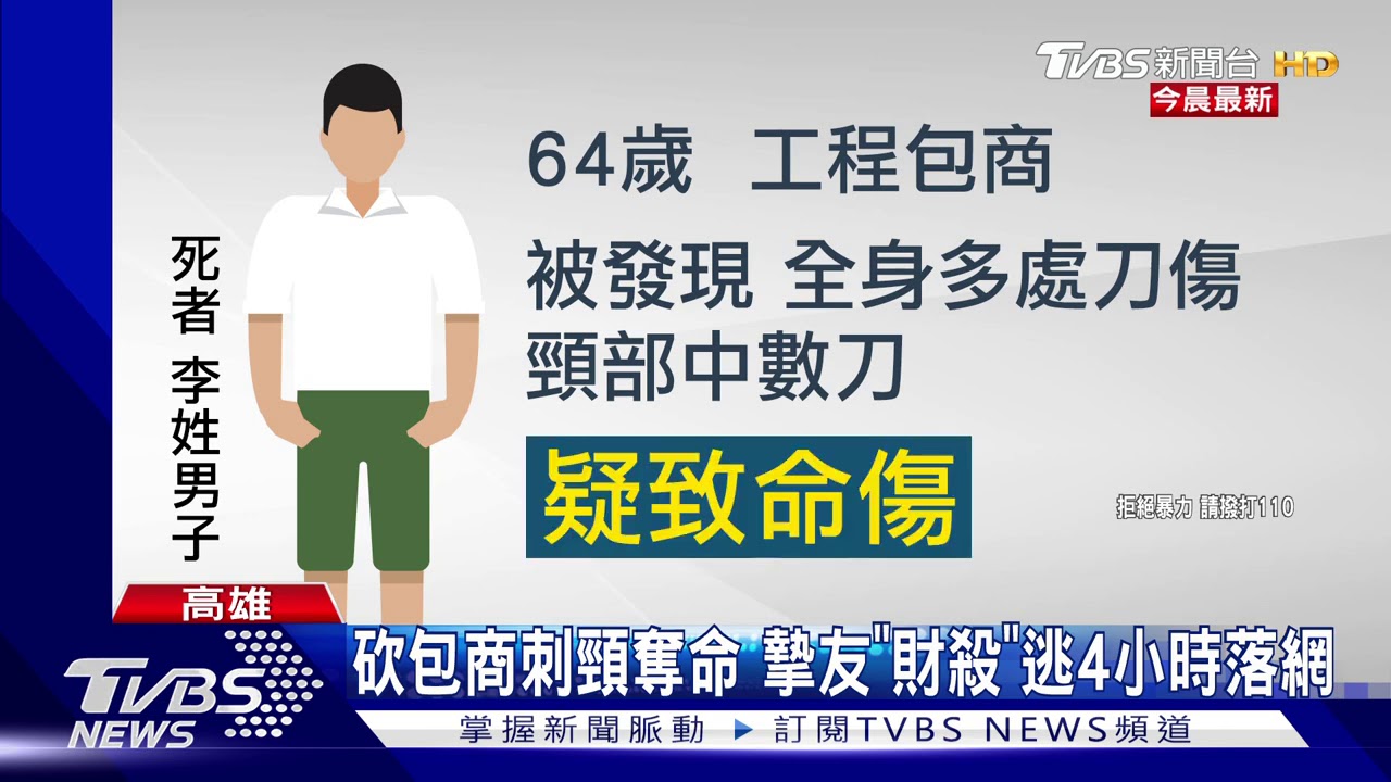 砍包商刺頸奪命 摯友「財殺」逃4小時落網
