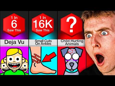Creepy Signs You Should Not Ignore!
