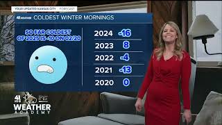 Cold weather facts and figures in Kansas City | KSHB 41 Weather Academy