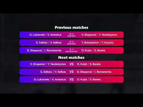 08:45 O. Lukianets / V. Antoniuk - Y. Bohdashkin / Y. Sulyma 05.07.2022 | Winners Beach Volleyball