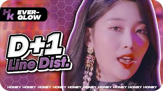 'D+1' (EVERGLOW) – Line Distribution