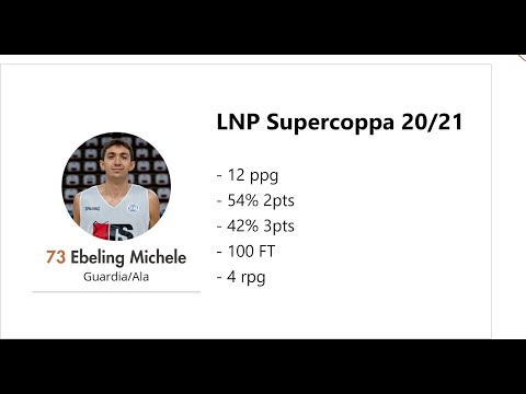 MICHELE EBELING | Highlights | Super Coppa 2020-2021