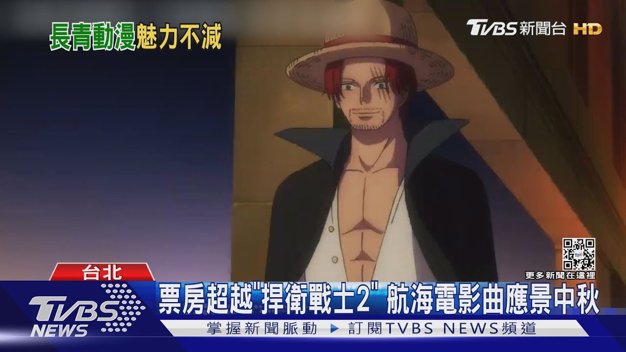 《航海王劇場版》電影曲MV應景中秋！　聯名球拍三天完售