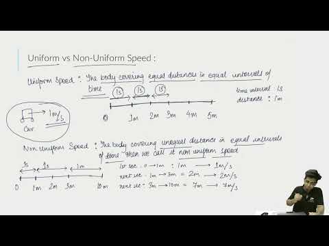 uniform vs non-uniform speed
