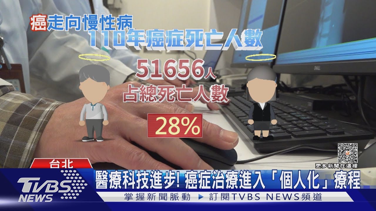不幸罹患「這疾病」 醫師:用慢性病角度來看待做好精準長期治療!