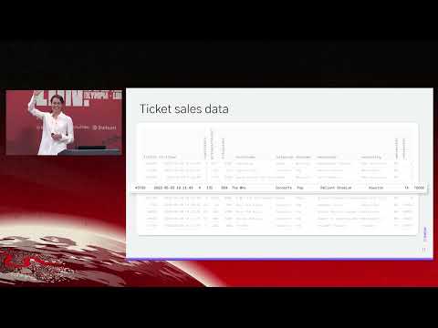 Scaling Data Quality With Unsupervised Machine Learning Methods