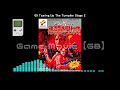GB 魂斗羅スピリッツ Contra The Alien Wars Soundtrack