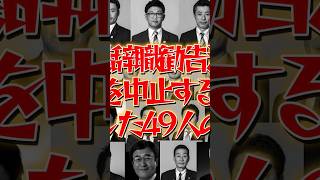 福岡県議会　蔵内議長を守った49人の議員　#福岡県議会#中止動議#自民党#蔵内議長