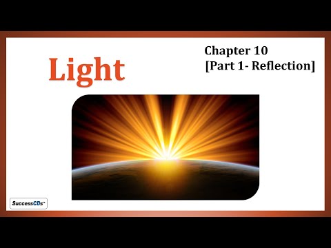 Rules for drawing ray diagrams