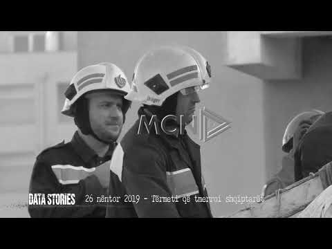 Data Stories- 26 nëntor 2019 – Tërmeti që gjunjëzoi shqiptarët