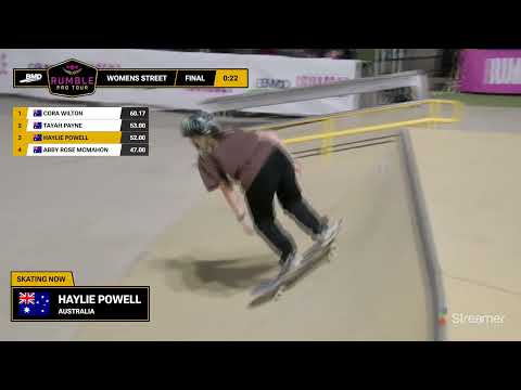 Southern Rumble 2025 - Skateboarding Pro Tour