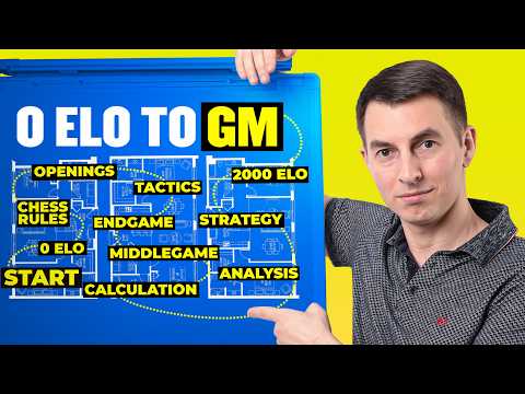 If I Wanted to Become a Grandmaster In 2025, This is What I'd Do [FULL BLUEPRINT]