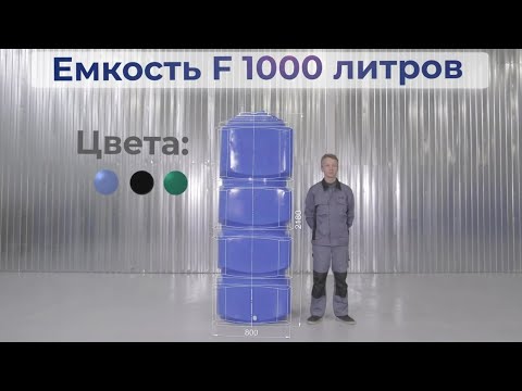 Видео превью
