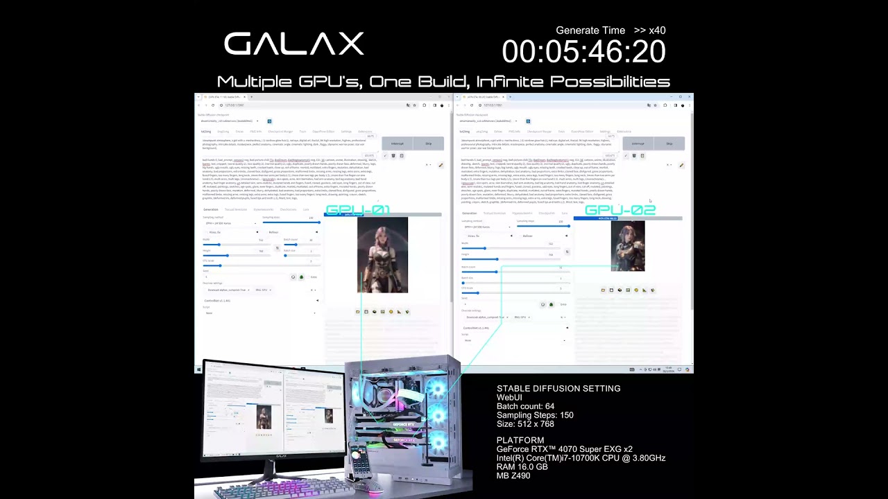 Powered by GALAX - Multiple SUPER GPU using Stable Diffusion WebUI