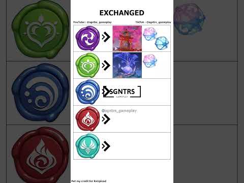 whats favorite your region? #genshinimpact #genshin #genshinmemes #memes #原神 #sigil