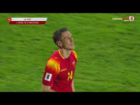 Montenegro 1-0 Faroe Islands