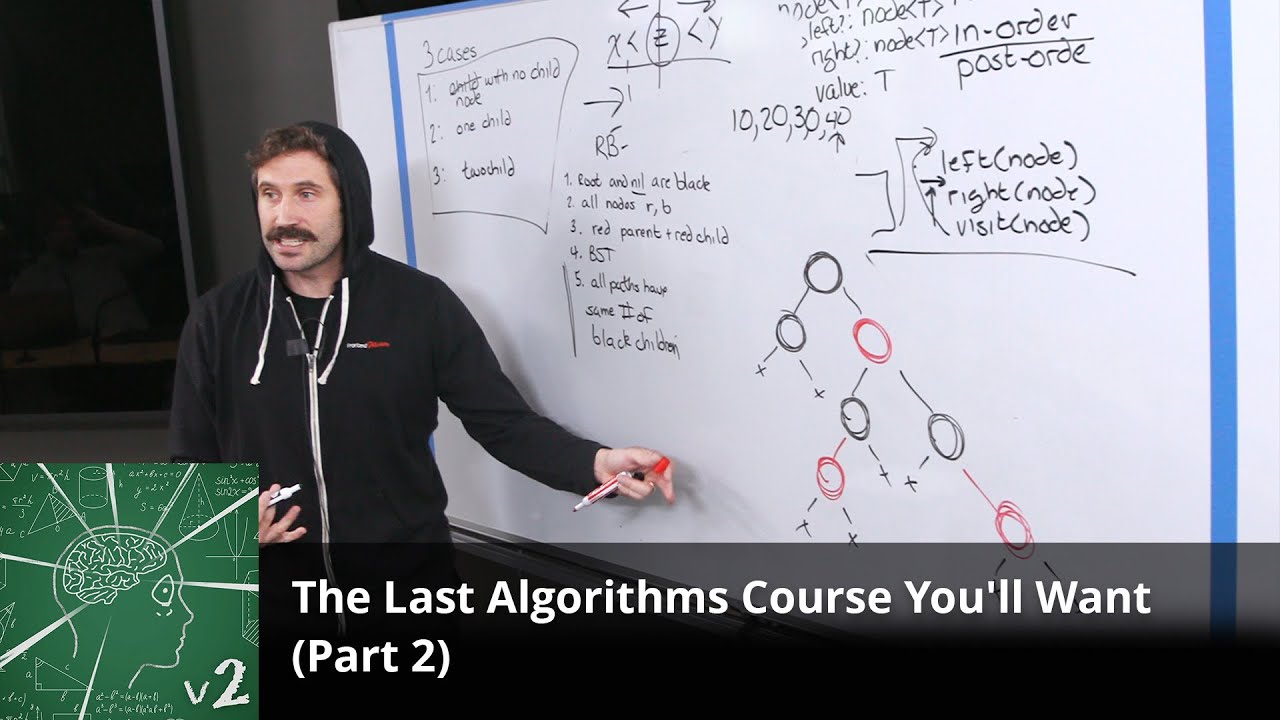 The Last Algorithms Course You'll Want (Part 2) with ThePrimeagen | Preview