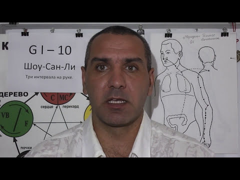 Скопление жидкости в суставах и лечение Капельница кавинтона при шейном остеохондрозе