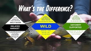 North Carolina Stream Regulation Breakdown