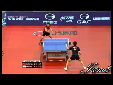 2013 Austrian Open (ms-qf) ZHOU Yu - CHUANG Chih-Yuan [Full Match/Short Form]