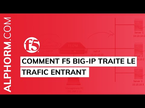 Vidéo présentation du Lab de la formation F5 BIG IP LTM