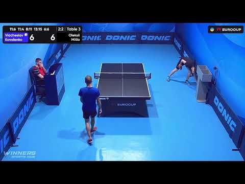 09:55 Viacheslav Kovalenko - Oleksii Mitla 19.10.2023 TT Euro.Cup Ukraine  Master. TABLE 3