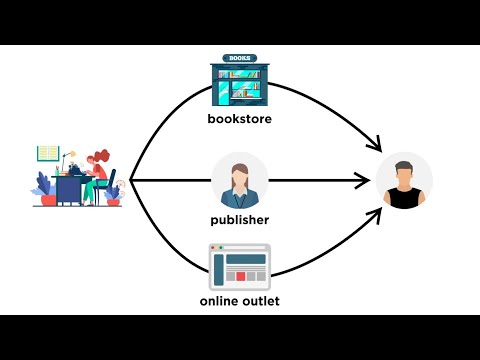 Understanding Transaction and Trade