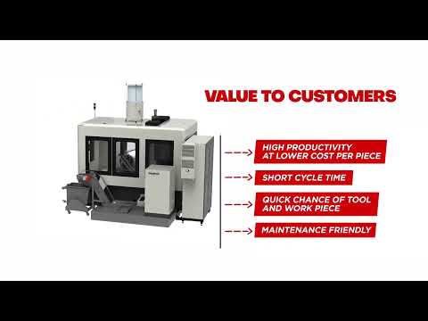 Spiral Bevel Gear Generator-TARANG